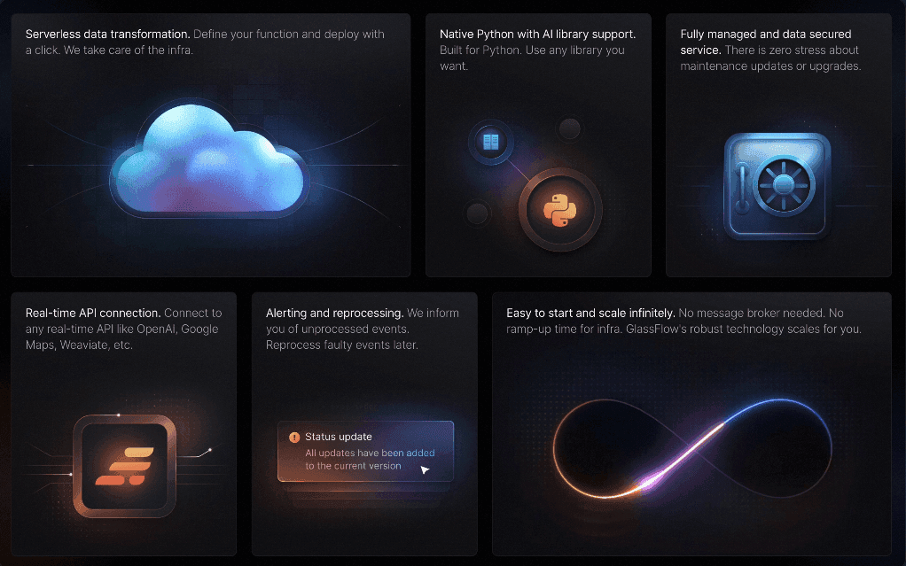 bento-grid-background