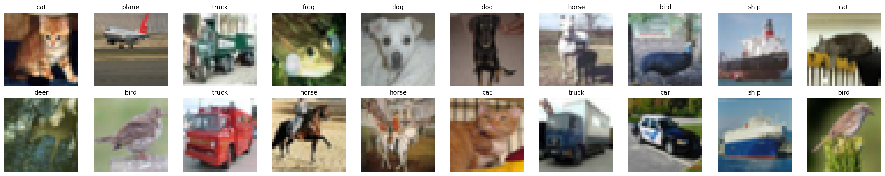 CIFAR-10 Random Images